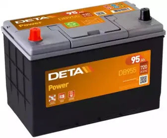 deta-db955